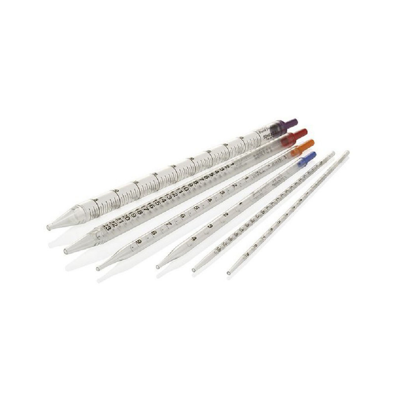 Піпетка серологічна